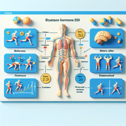 Comment le Sustanon 250 influence le niveau des hormones du stress chez les athlètes