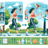 Utilisation de la marche et des injections pour la perte de poids dans un programme complet de pharmacologie sportive