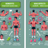 Cours de nandrolone : bienfaits et effets secondaires